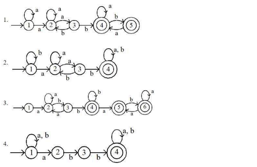 DFA options 1-4 for Question 141