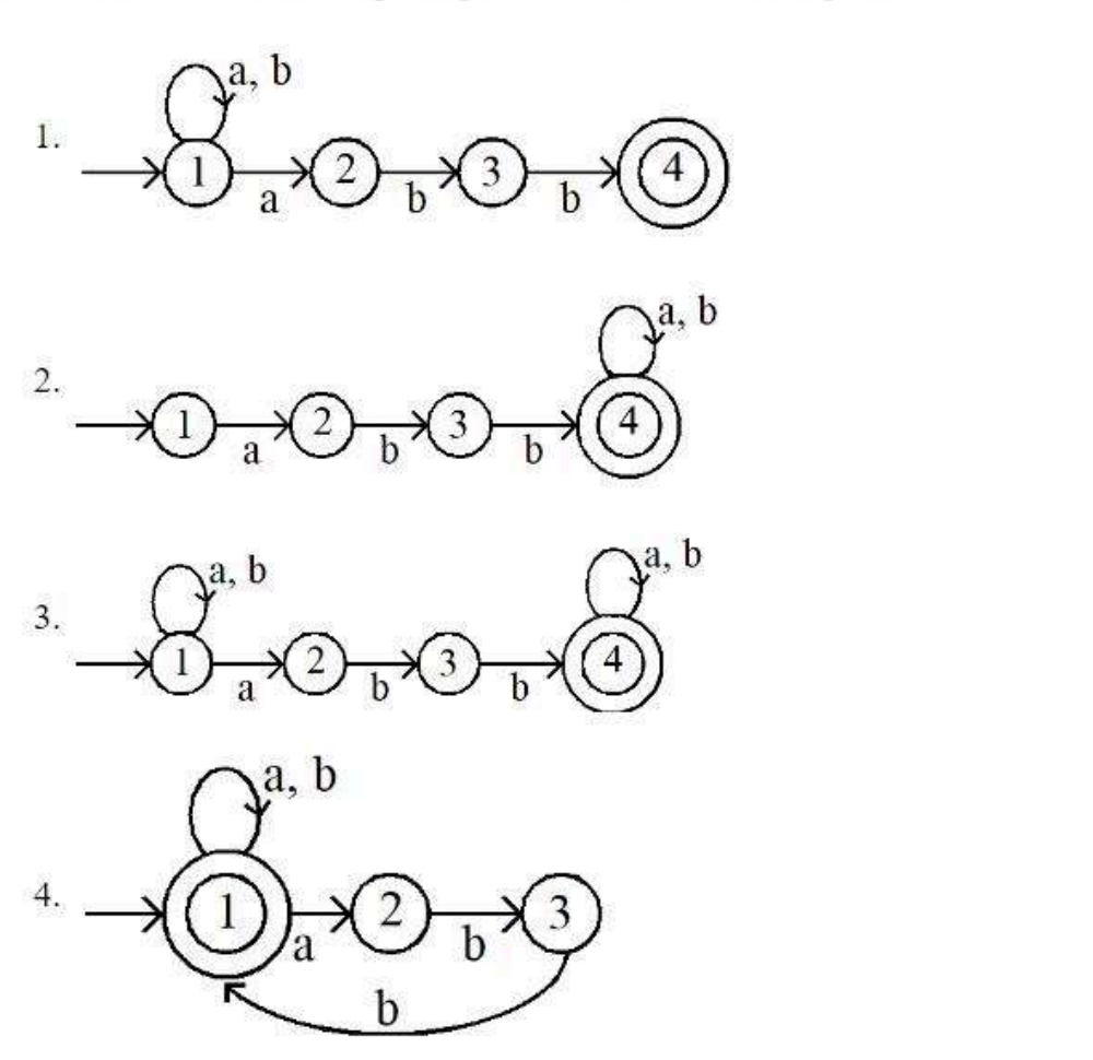 DFA options 1-4 for Question 142